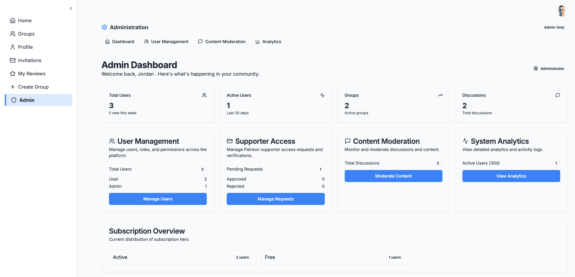 Admin Dashboard page